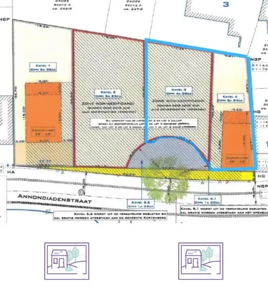 Development site for sale