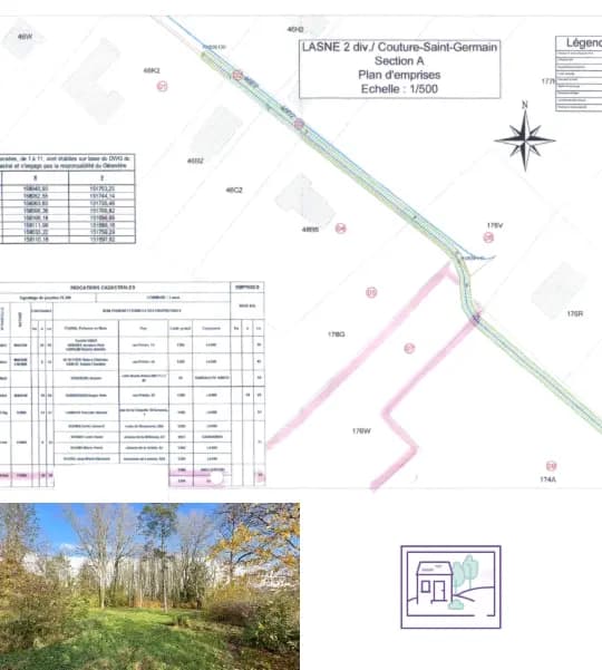 Farmland for sale
