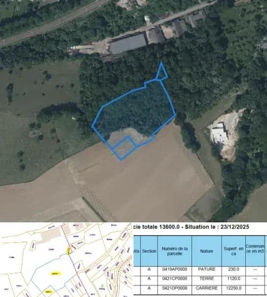 Land for sale