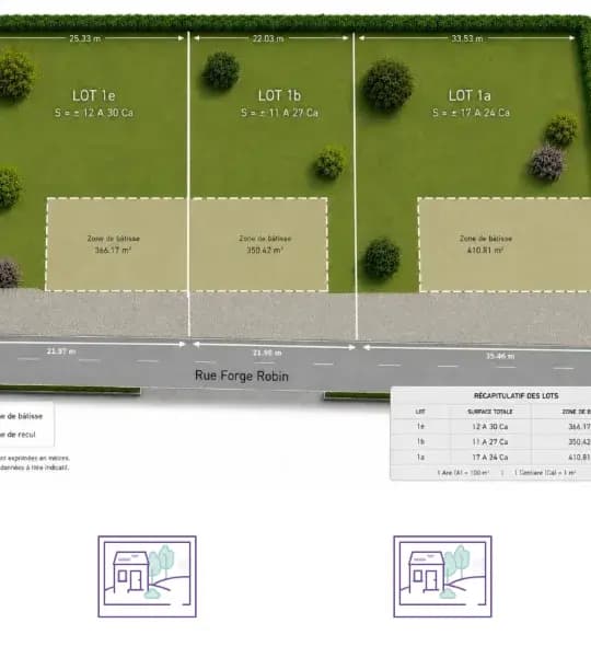 Land for sale