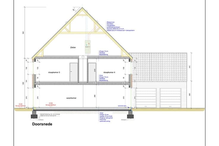 New-build villa