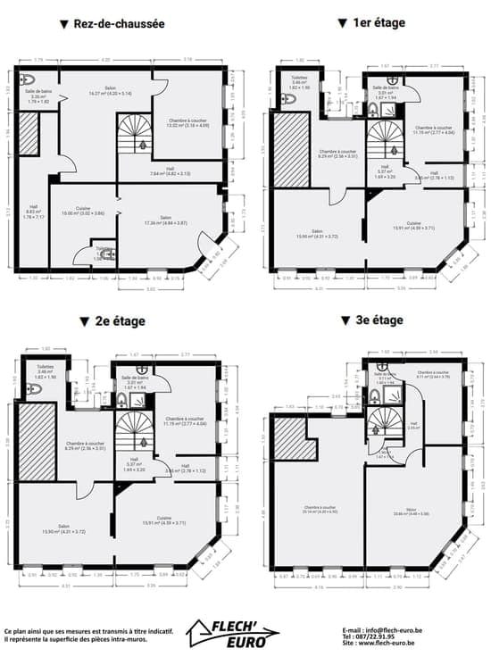 Immeuble à appartements