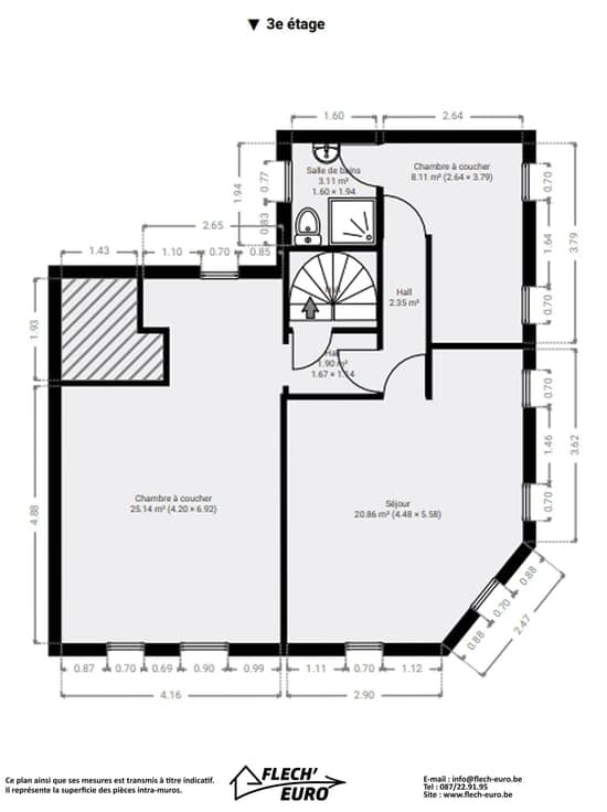 Immeuble à appartements