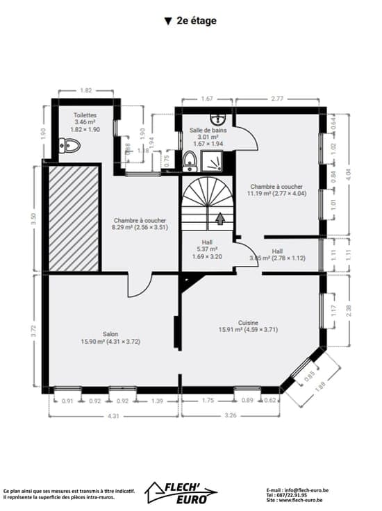 Immeuble à appartements