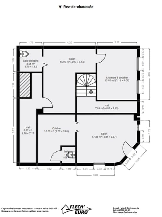 Immeuble à appartements