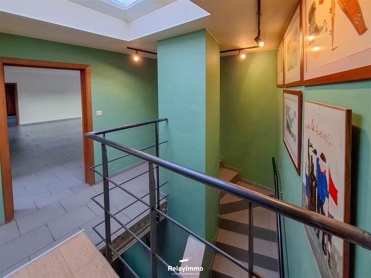 Investment property