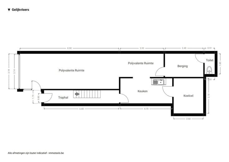 Investment property