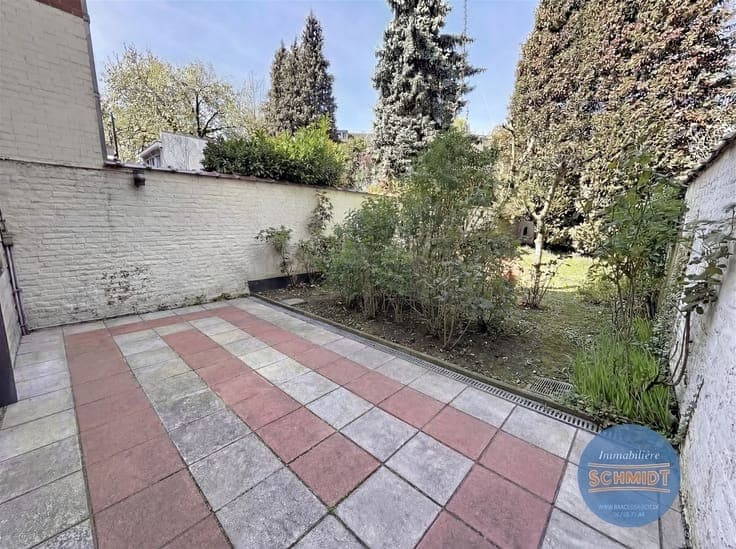 Investment property - Offices