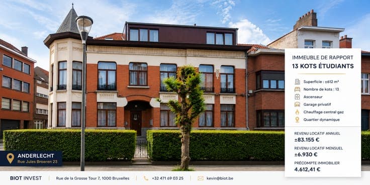 House in Anderlecht