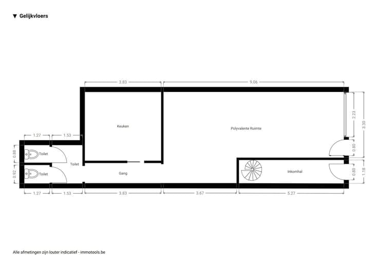 Investment property