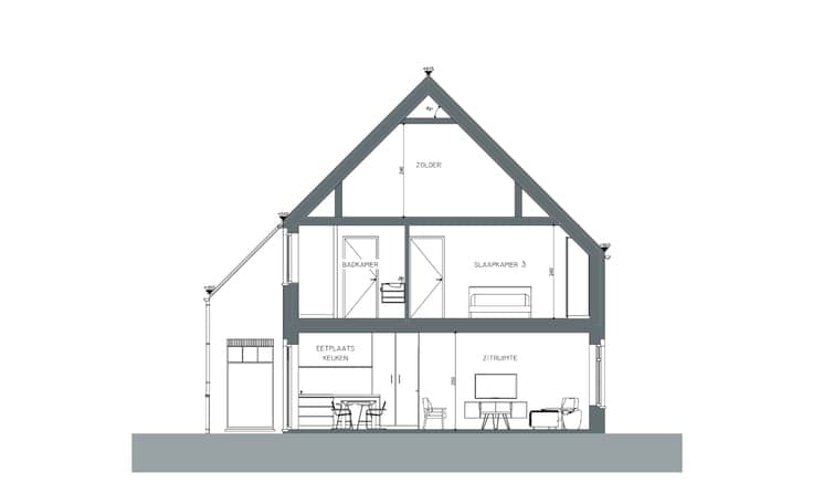 Nieuw te bouwen villa en bouwgrond in Kooigem