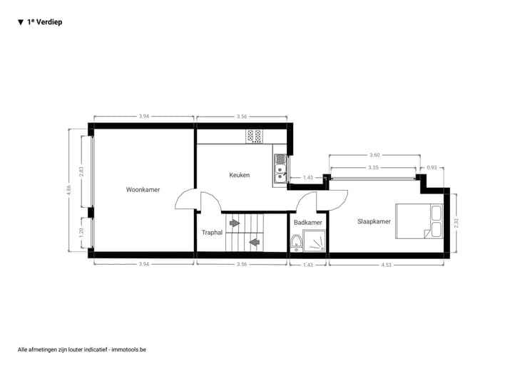 Investment property