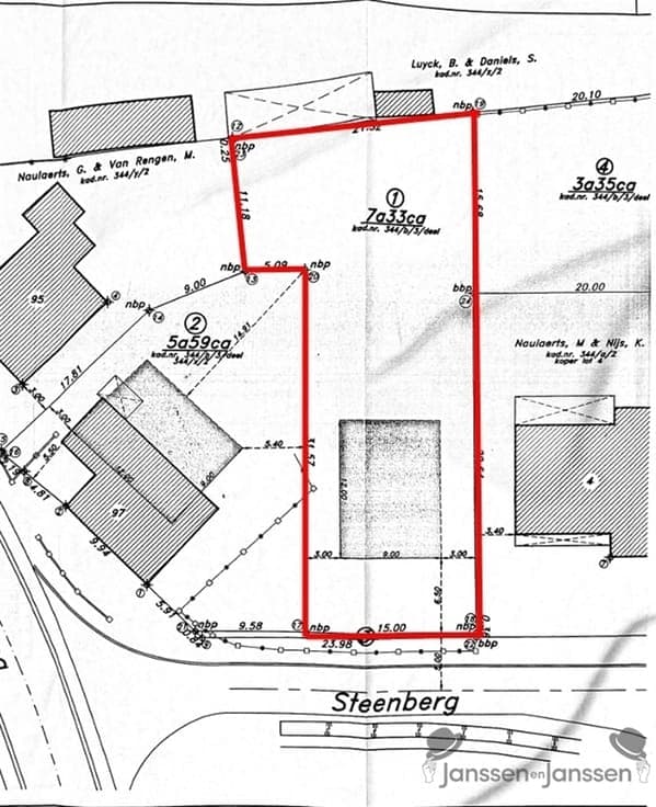 building ground