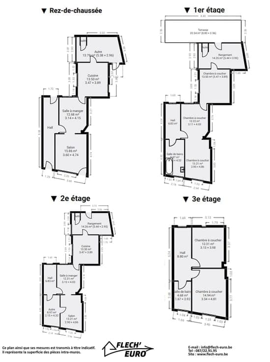 Maison unifamiliale