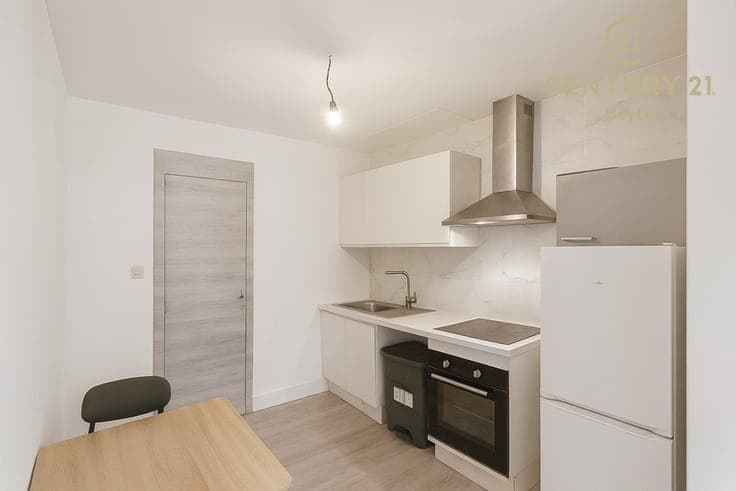 Investment property