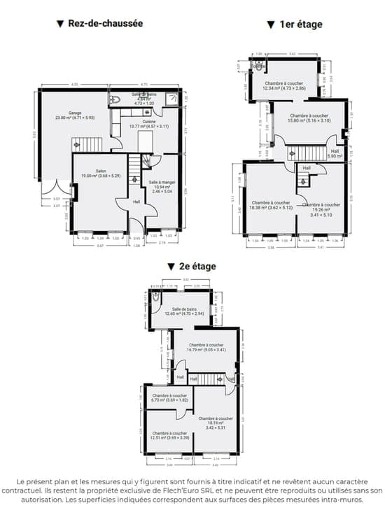 Maison unifamiliale