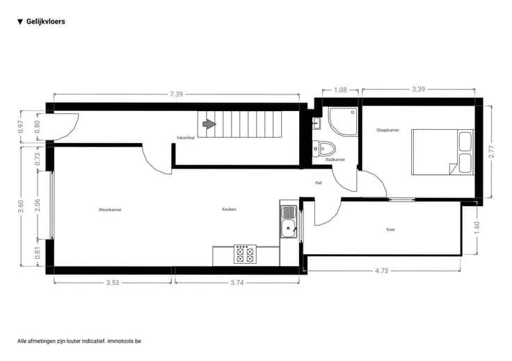 Investment property