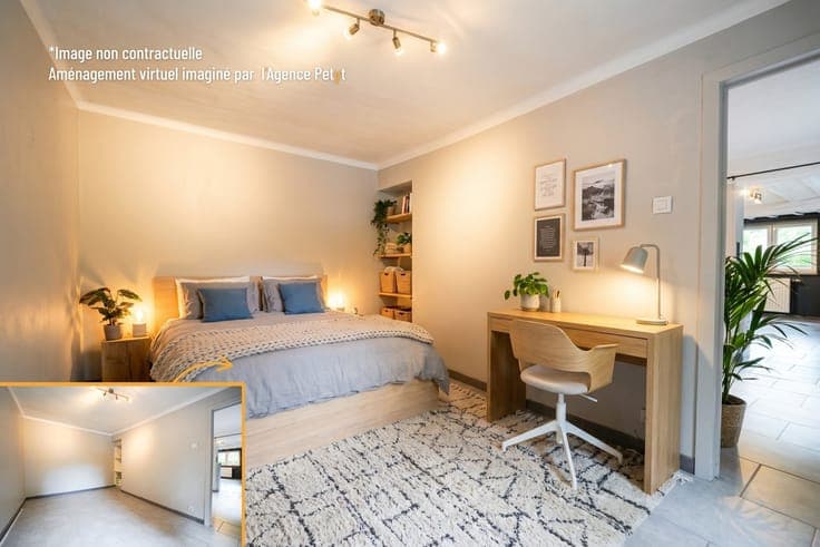 Investment property