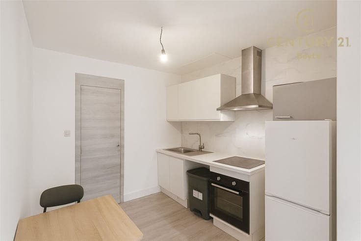 Investment property