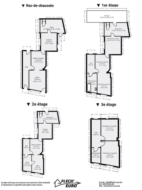 Maison unifamiliale