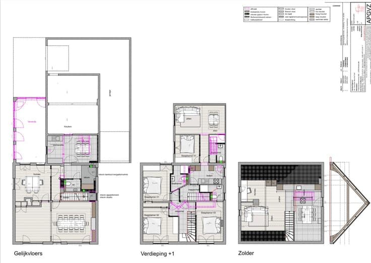 Investment property in Malle